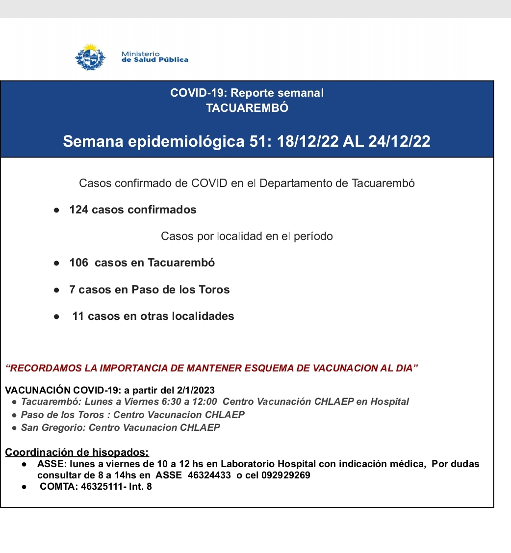 Informe Covid Diciembre 2022