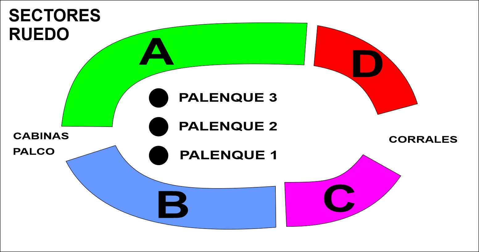Patria Gaucha entradas