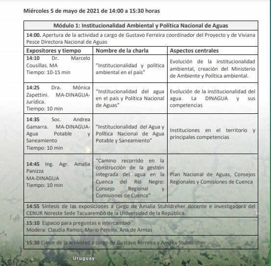 Programa Iniciativa del Río Negro