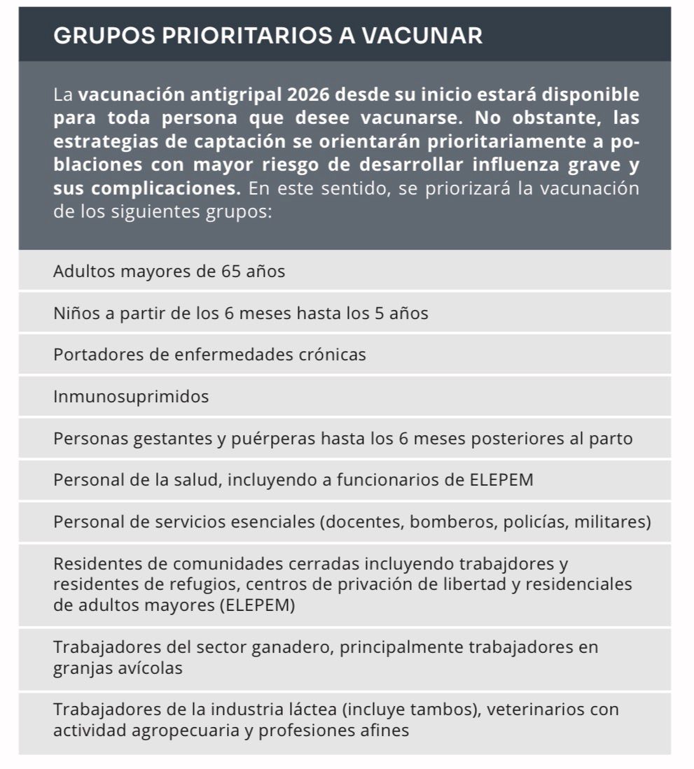 VACUNACIÓN ANTIGRIPAL 