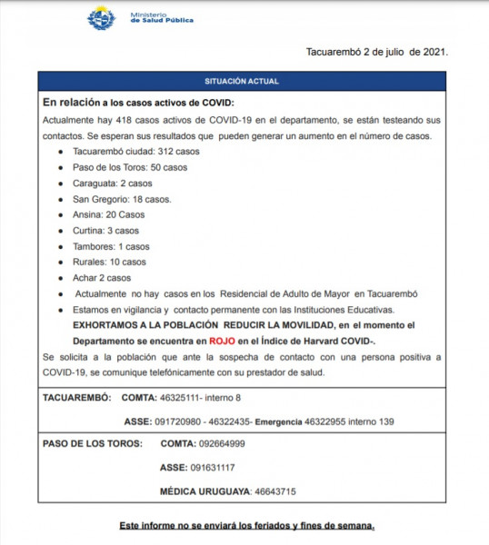 Situacion Covid Tacuarembo viernes 2