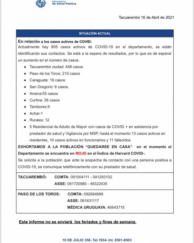 Informe Covid Tbo 16 04