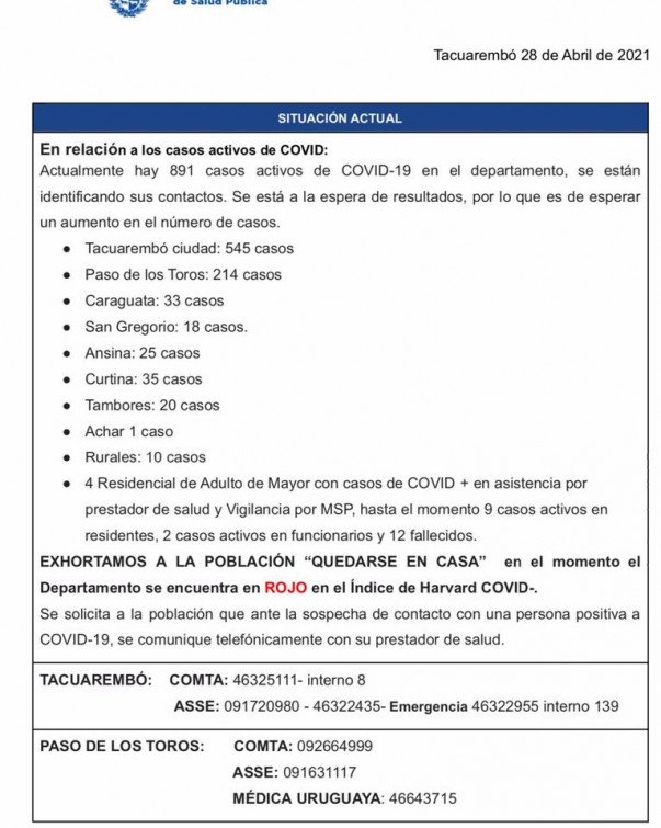Informe Covid tacuarembo 28 04