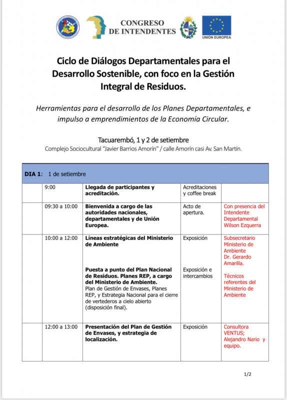 CONGRESO DE INTENDENTES 1