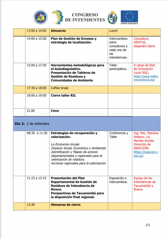 CONGRESO DE INTENDENTES 2