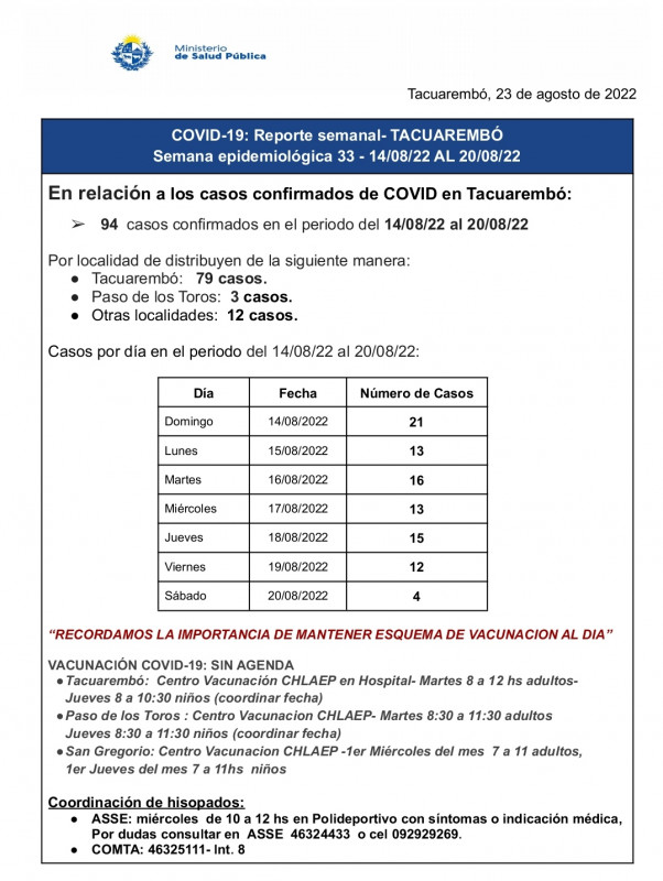 Informe Covid 14 al 20 de agosto 